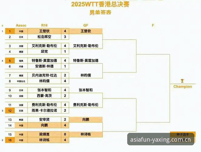 为亚洲新娱乐立序2026版本哪个好 从四小时鏖战到首冠圆梦:法网男单决赛的完整观赛指南