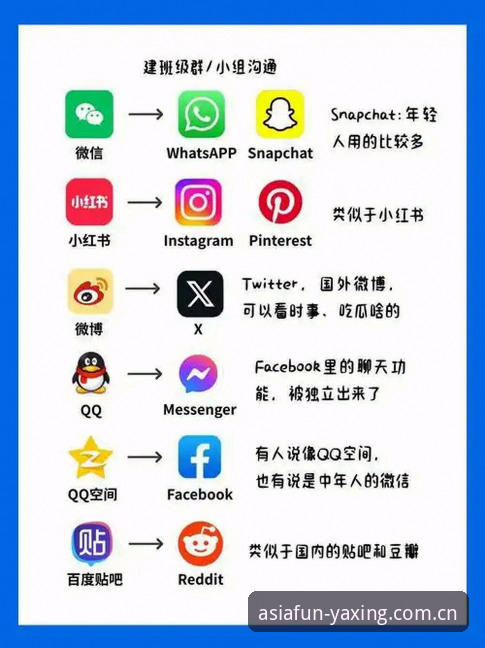 为亚洲新娱乐立序APP下载安全吗 “为亚洲新新娱乐立序APP,下载前必须搞清楚的3个真相”